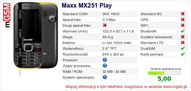 Dane telefonu Maxx MX251 Play Dane telefonu Maxx MX251 Play