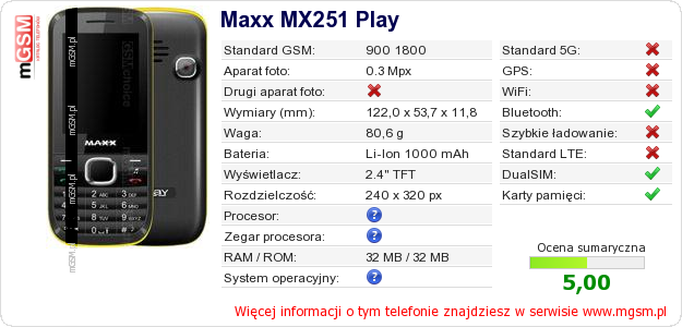 Dane telefonu Maxx MX251 Play