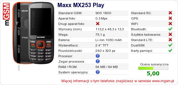 Dane telefonu Maxx MX253 Play