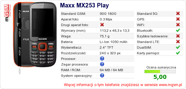 Dane telefonu Maxx MX253 Play
