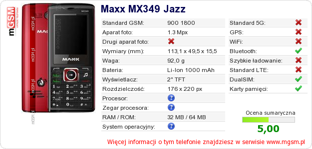 Dane telefonu Maxx MX349 Jazz Dane telefonu Maxx MX349 Jazz