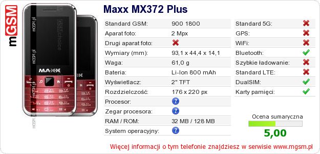Dane telefonu Maxx MX372 Plus