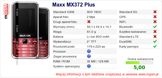 Dane telefonu Maxx MX372 Plus
