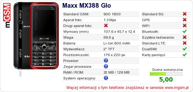 Dane telefonu Maxx MX388 Glo