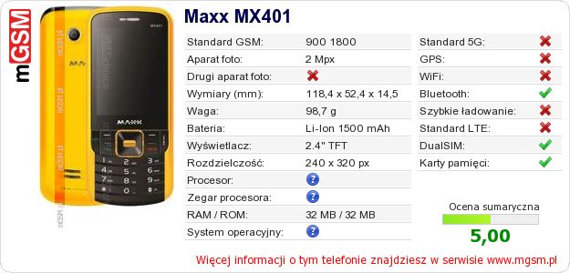 Dane telefonu Maxx MX401 Dane telefonu Maxx MX401