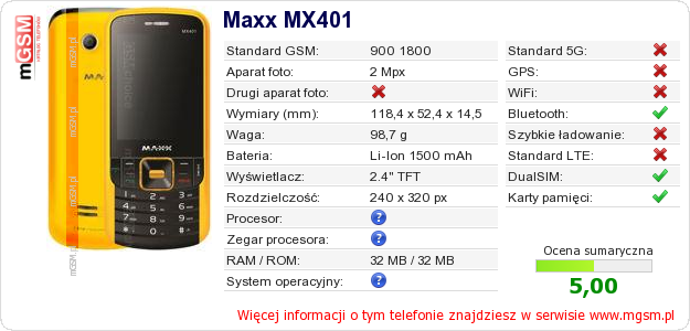 Dane telefonu Maxx MX401