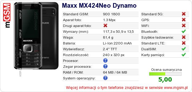 Dane telefonu Maxx MX424Neo Dynamo Dane telefonu Maxx MX424Neo Dynamo