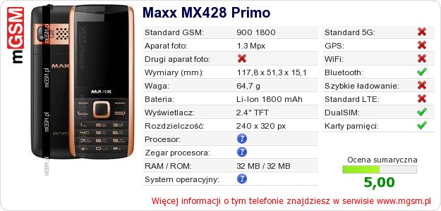 Dane telefonu Maxx MX428 Primo Dane telefonu Maxx MX428 Primo