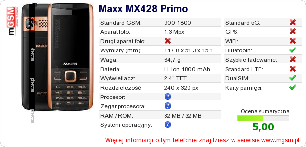 Dane telefonu Maxx MX428 Primo