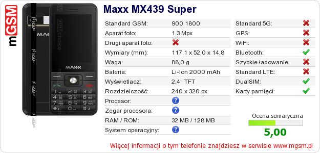 Dane telefonu Maxx MX439 Super