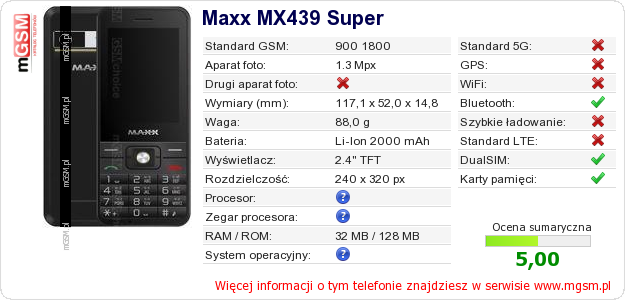 Dane telefonu Maxx MX439 Super