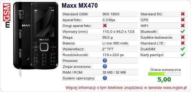Dane telefonu Maxx MX470 Dane telefonu Maxx MX470