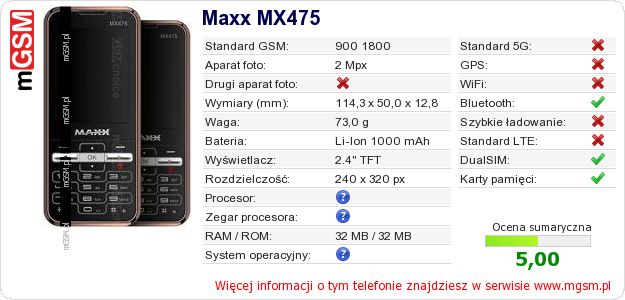 Dane telefonu Maxx MX475