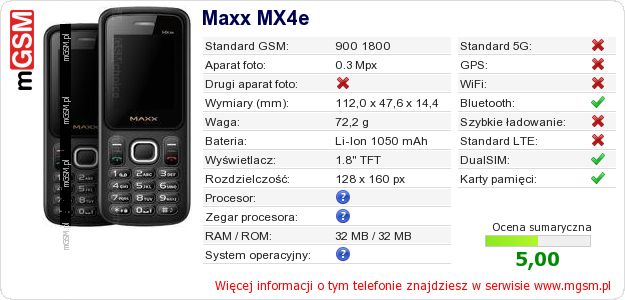 Dane telefonu Maxx MX4e