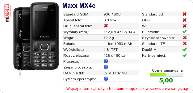 Dane telefonu Maxx MX4e Dane telefonu Maxx MX4e