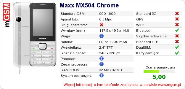 Dane telefonu Maxx MX504 Chrome