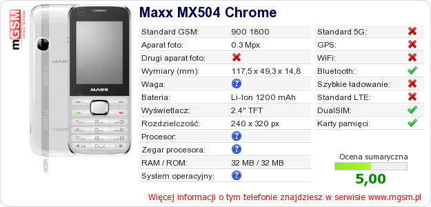 Dane telefonu Maxx MX504 Chrome