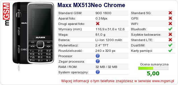 Dane telefonu Maxx MX513Neo Chrome