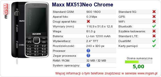 Dane telefonu Maxx MX513Neo Chrome