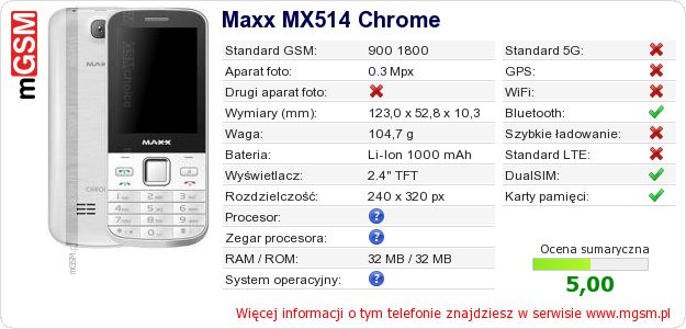Dane telefonu Maxx MX514 Chrome Dane telefonu Maxx MX514 Chrome