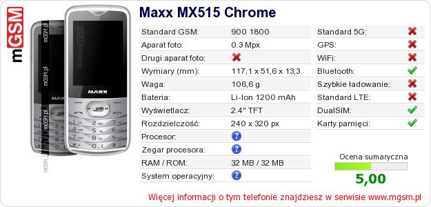 Dane telefonu Maxx MX515 Chrome