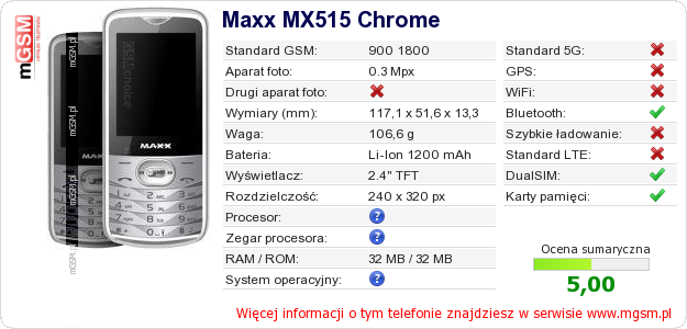 Dane telefonu Maxx MX515 Chrome
