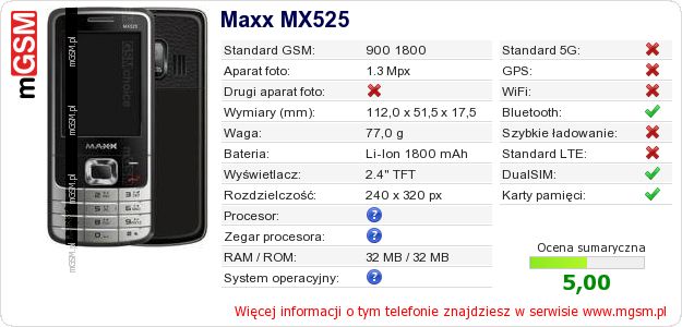 Dane telefonu Maxx MX525