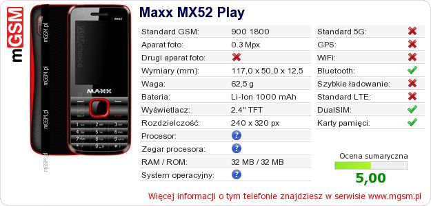 Dane telefonu Maxx MX52 Play