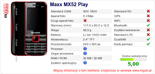 Dane telefonu Maxx MX52 Play