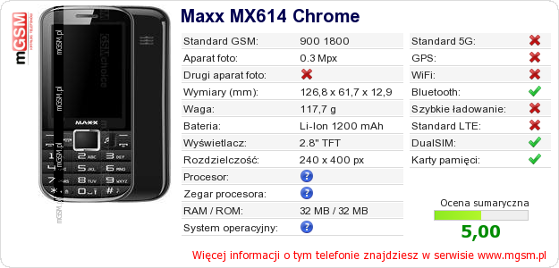 Dane telefonu Maxx MX614 Chrome