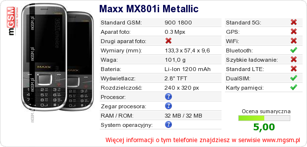 Dane telefonu Maxx MX801i Metallic