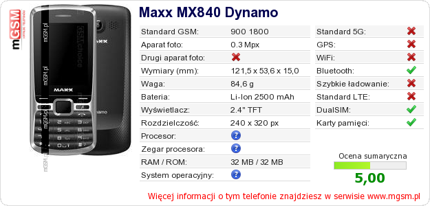 Dane telefonu Maxx MX840 Dynamo Dane telefonu Maxx MX840 Dynamo