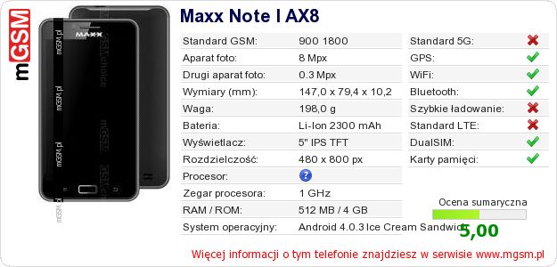 Dane telefonu Maxx Note I AX8