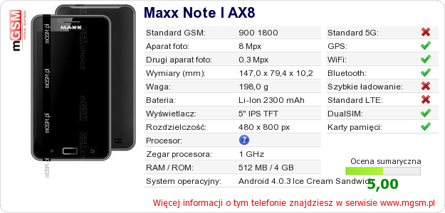 Dane telefonu Maxx Note I AX8 Dane telefonu Maxx Note I AX8