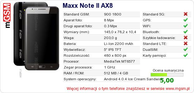 Dane telefonu Maxx Note II AX8 Dane telefonu Maxx Note II AX8