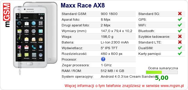Dane telefonu Maxx Race AX8