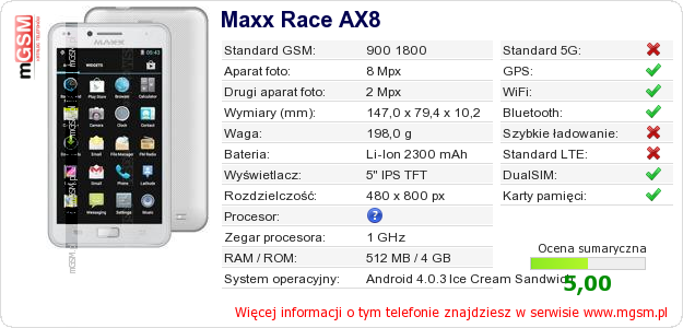 Dane telefonu Maxx Race AX8