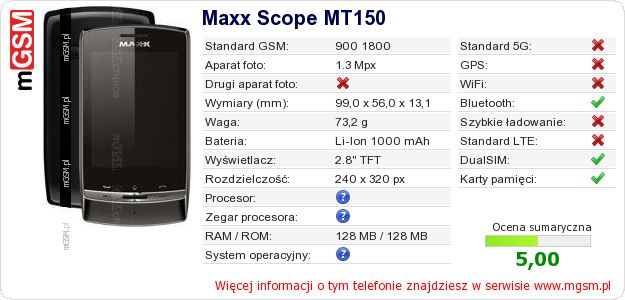 Dane telefonu Maxx Scope MT150 Dane telefonu Maxx Scope MT150