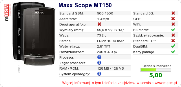 Dane telefonu Maxx Scope MT150