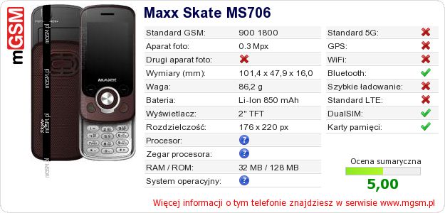 Dane telefonu Maxx Skate MS706 Dane telefonu Maxx Skate MS706