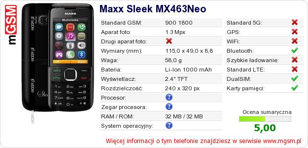 Dane telefonu Maxx Sleek MX463Neo