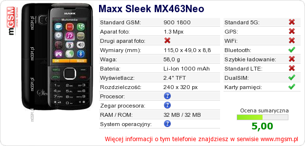 Dane telefonu Maxx Sleek MX463Neo