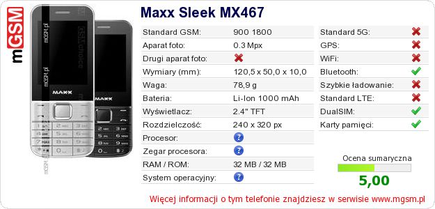 Dane telefonu Maxx Sleek MX467
