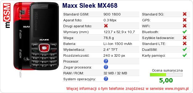 Dane telefonu Maxx Sleek MX468