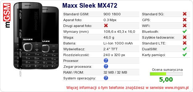Dane telefonu Maxx Sleek MX472