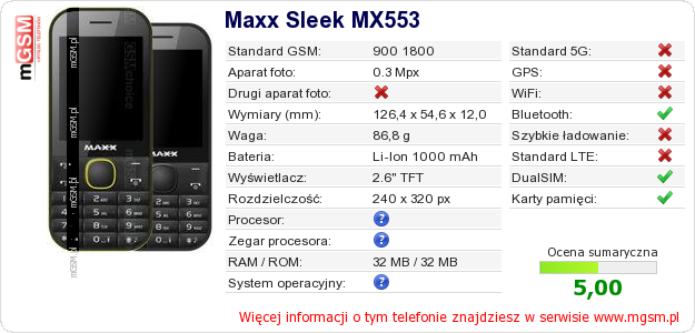 Dane telefonu Maxx Sleek MX553
