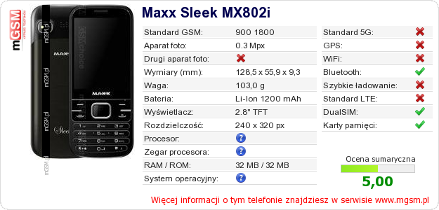 Dane telefonu Maxx Sleek MX802i