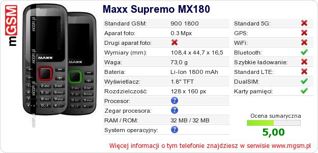 Dane telefonu Maxx Supremo MX180