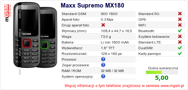 Dane telefonu Maxx Supremo MX180