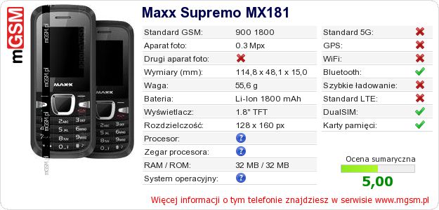 Dane telefonu Maxx Supremo MX181